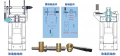 摩擦壓力機(jī)升級改造需要注意哪些？