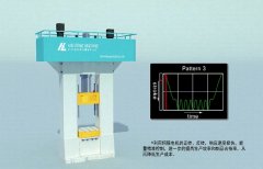 伺服電動螺旋壓力機(jī)為什么具有很大的潛力？