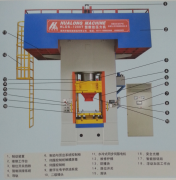 電動數(shù)控壓力機特點及結(jié)構(gòu)圖